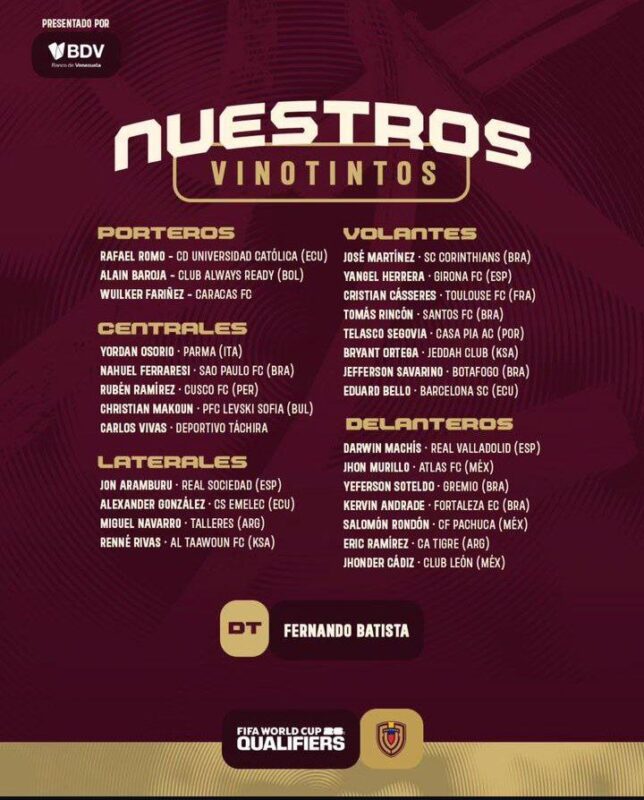 La Vinotinto