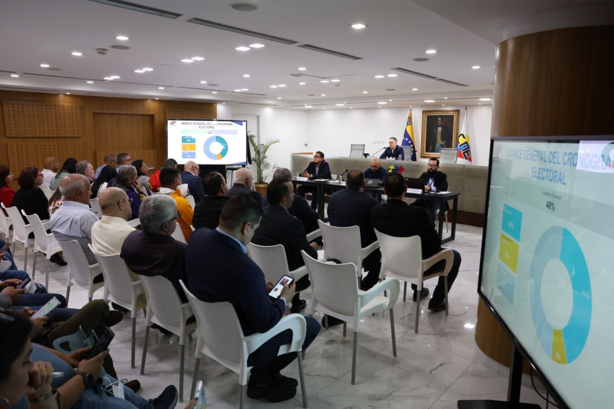 CNE define posiciones en boleta para elecciones municipales