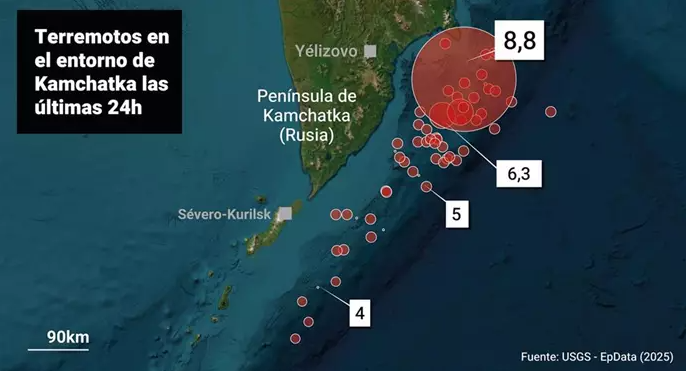 Mega terremoto