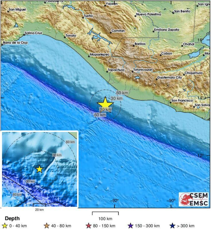 Costa habanera y Guatemala 