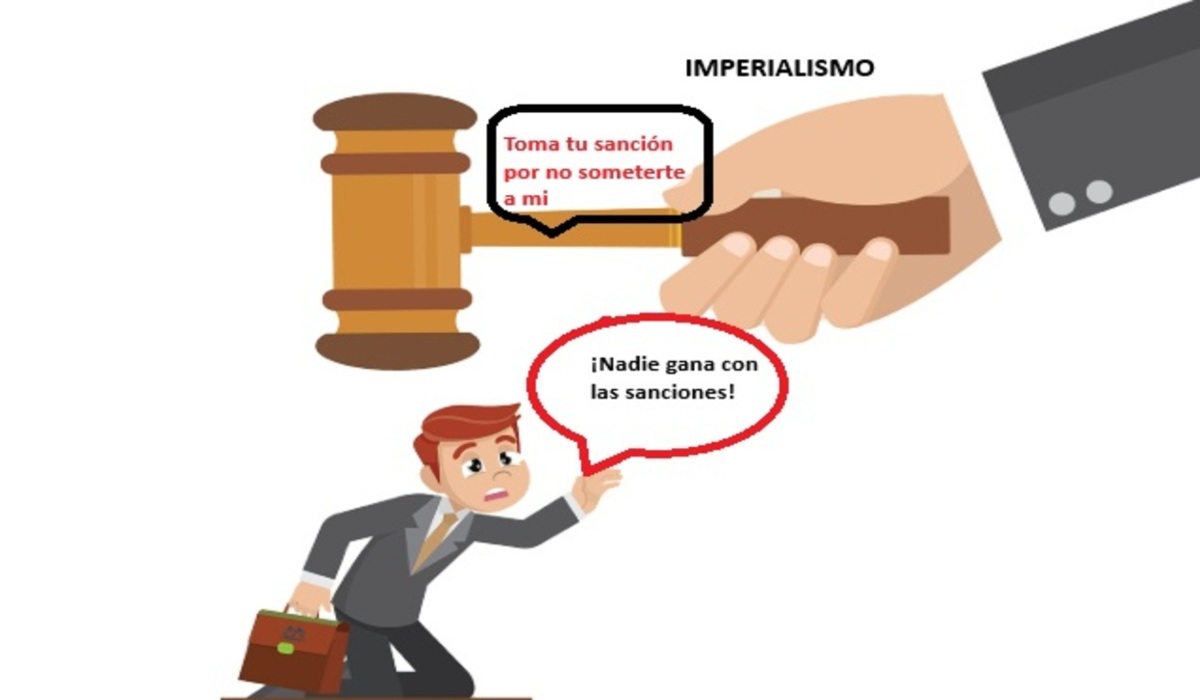 Sanciones contra China 