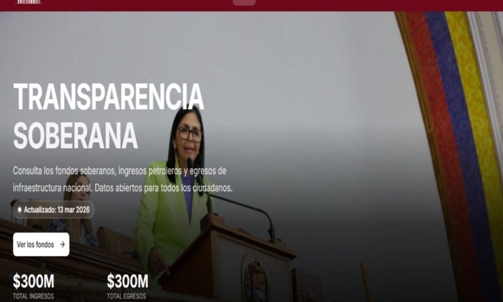 Conoce el portal de MinFinanzas para monitorear fondos soberanos