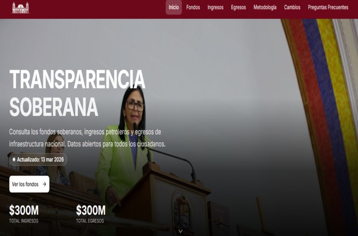 Conoce el portal de MinFinanzas para monitorear fondos soberanos