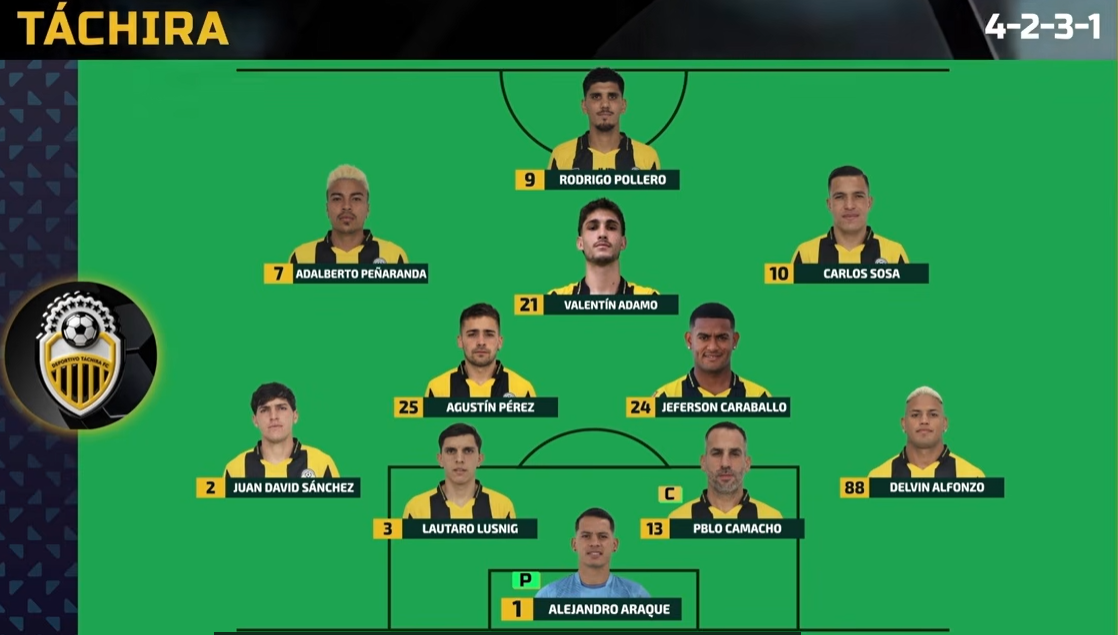 Liga FutVe