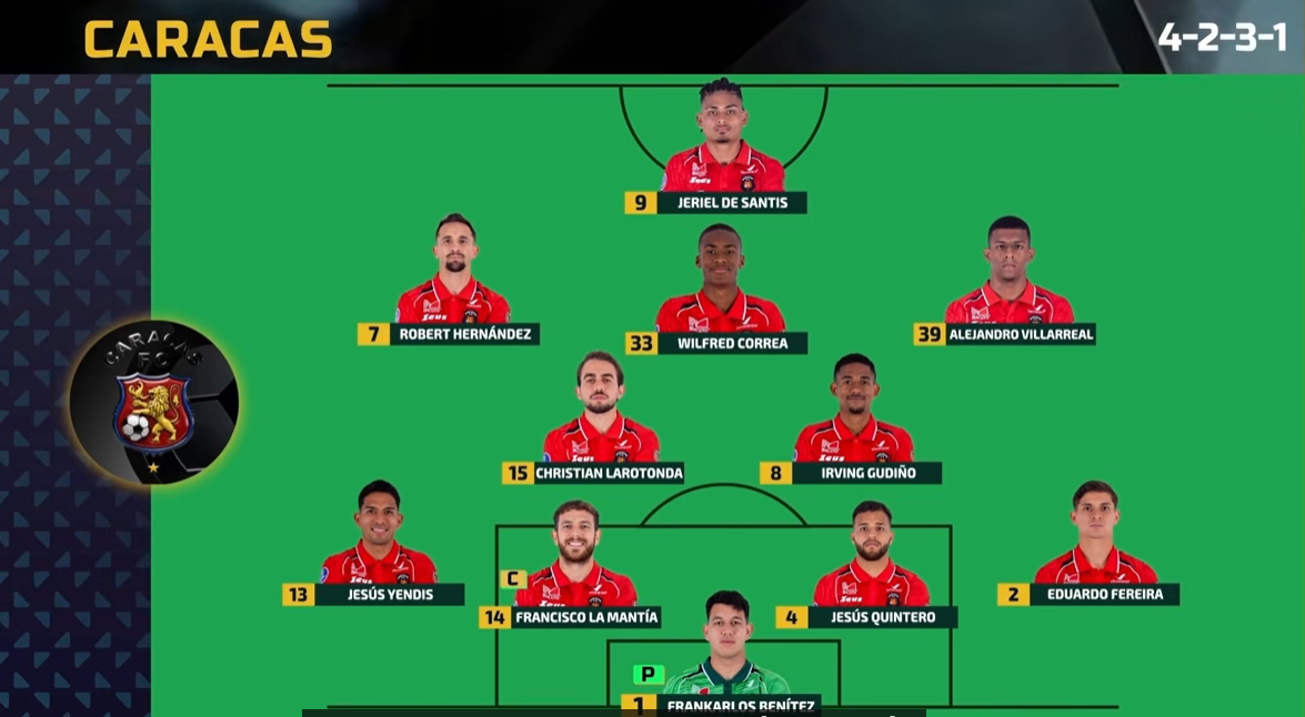 Liga FutVe